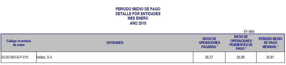 Enero 2019