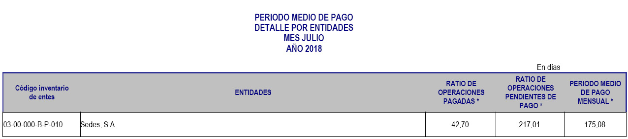JULIO 2018