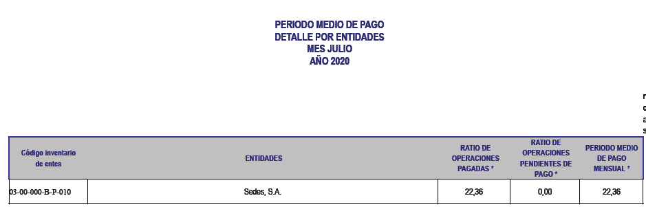Julio2020