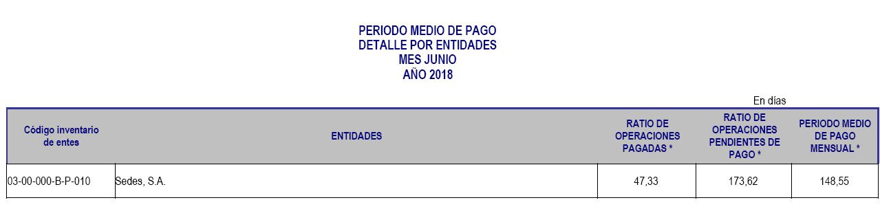 JUNIO 2018